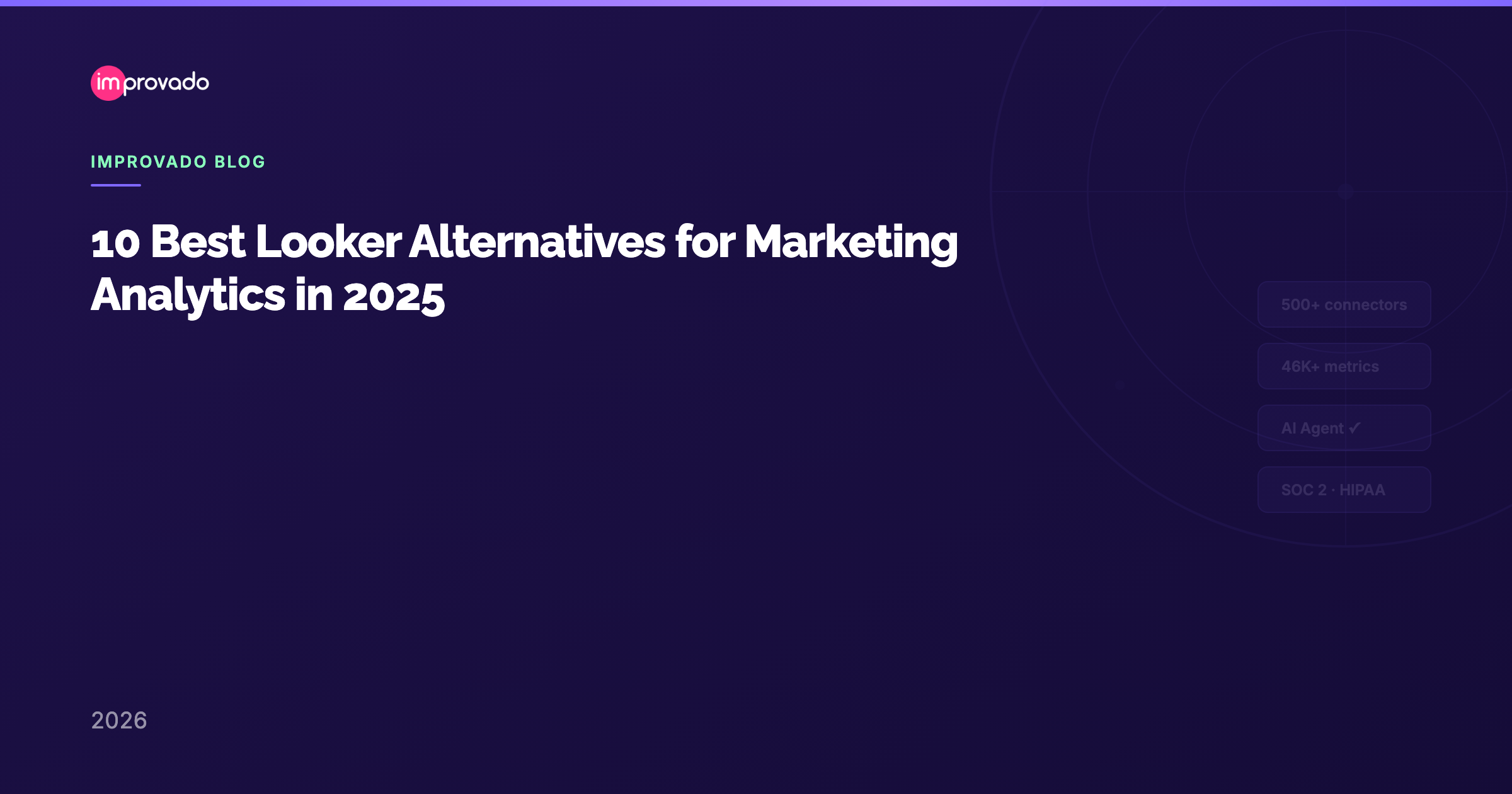 10 Best Looker Alternatives for Marketing Analytics in 2026