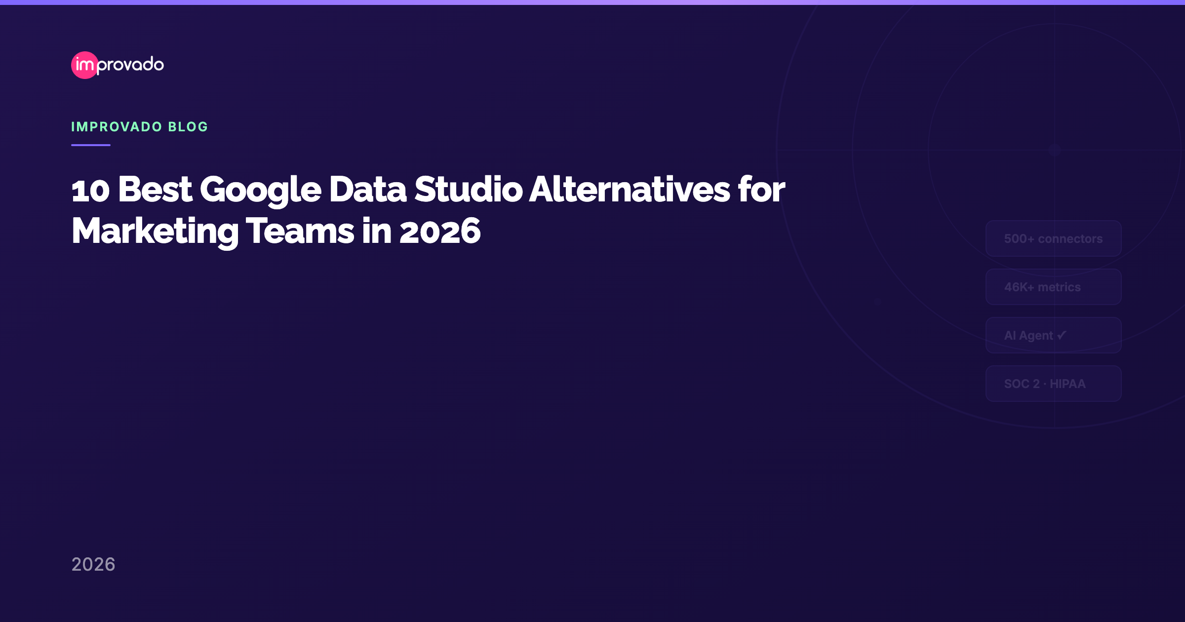10 Best Google Data Studio Alternatives for Marketing Teams in 2026