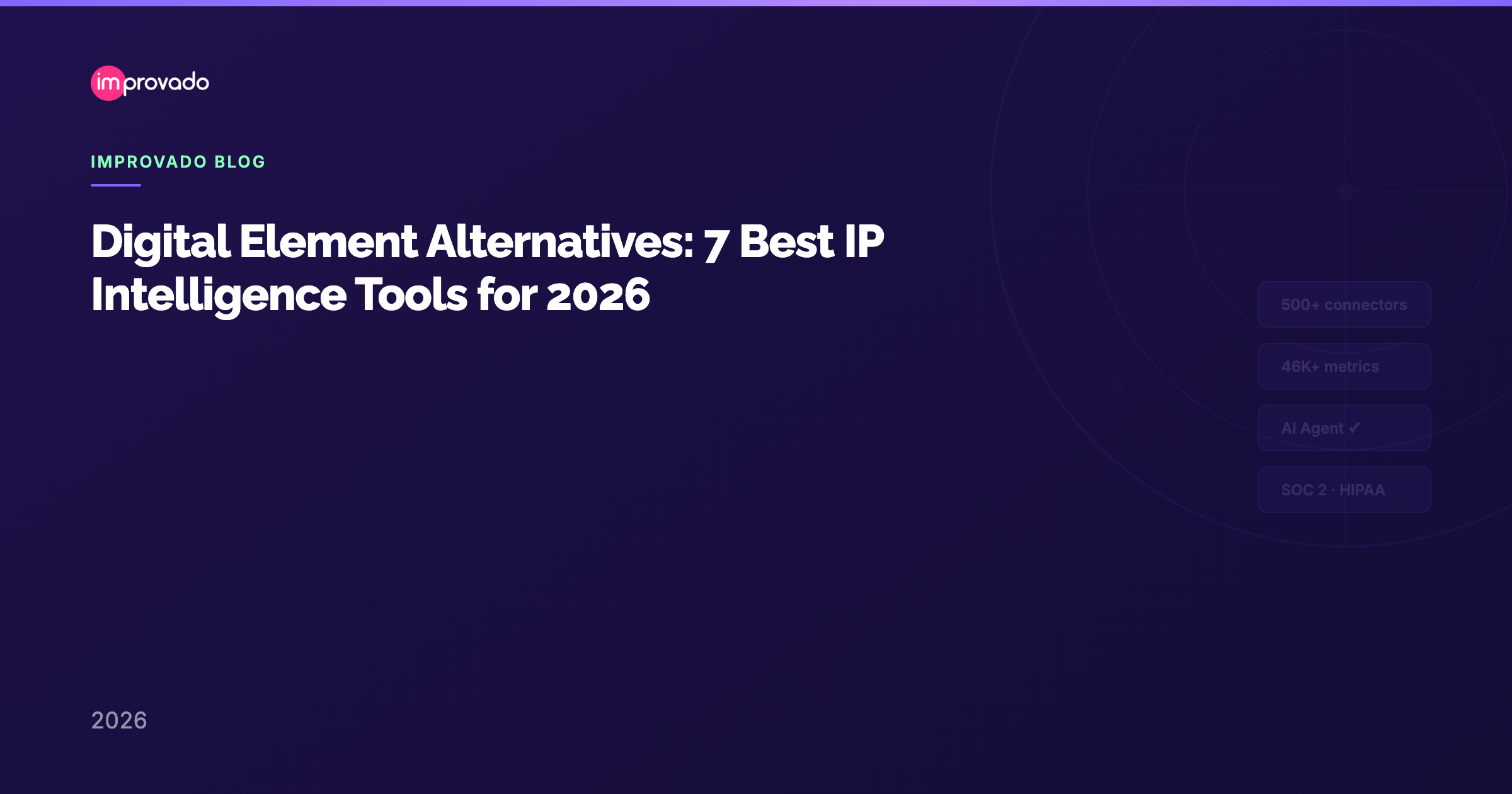 Digital Element Alternatives: 7 Best IP Intelligence Tools for 2026