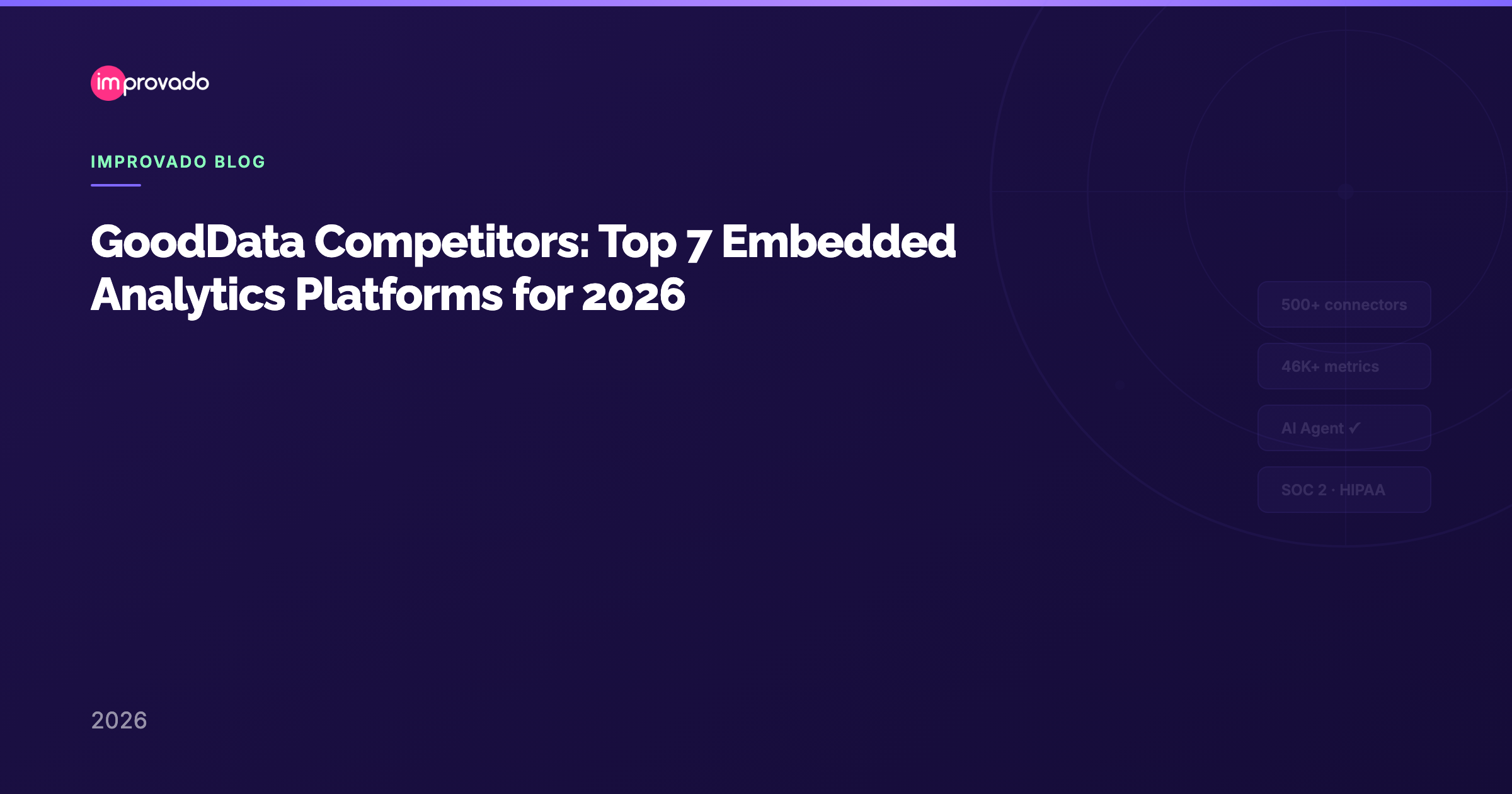 GoodData Competitors: Top 7 Embedded Analytics Platforms for 2026