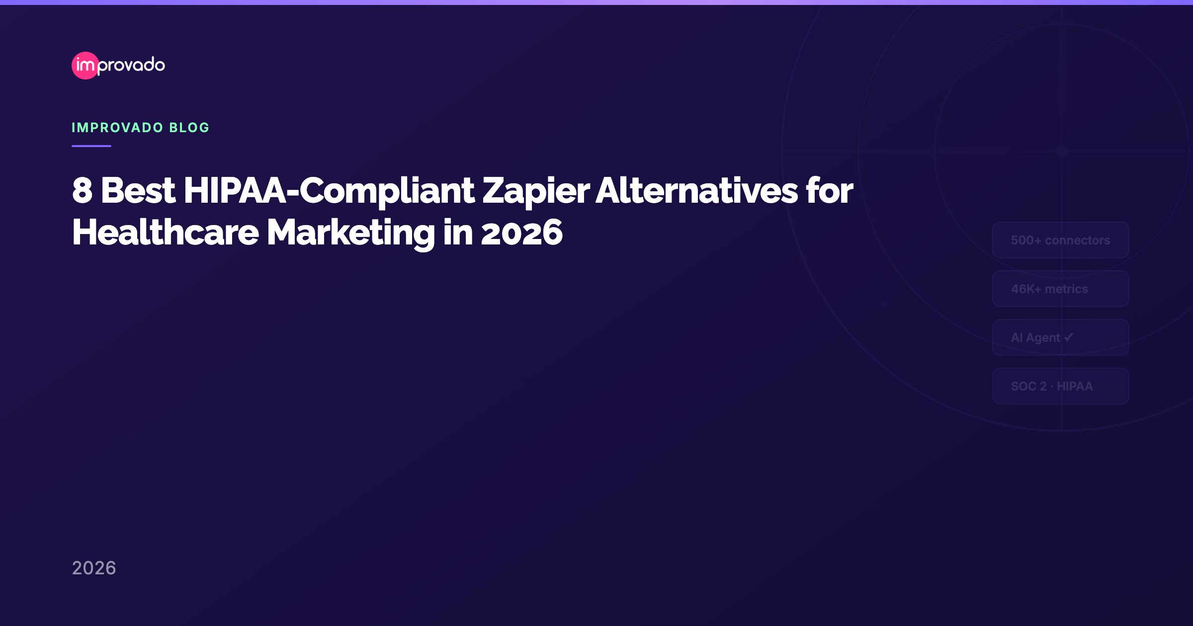 8 Best HIPAA-Compliant Zapier Alternatives for Healthcare Marketing in 2026