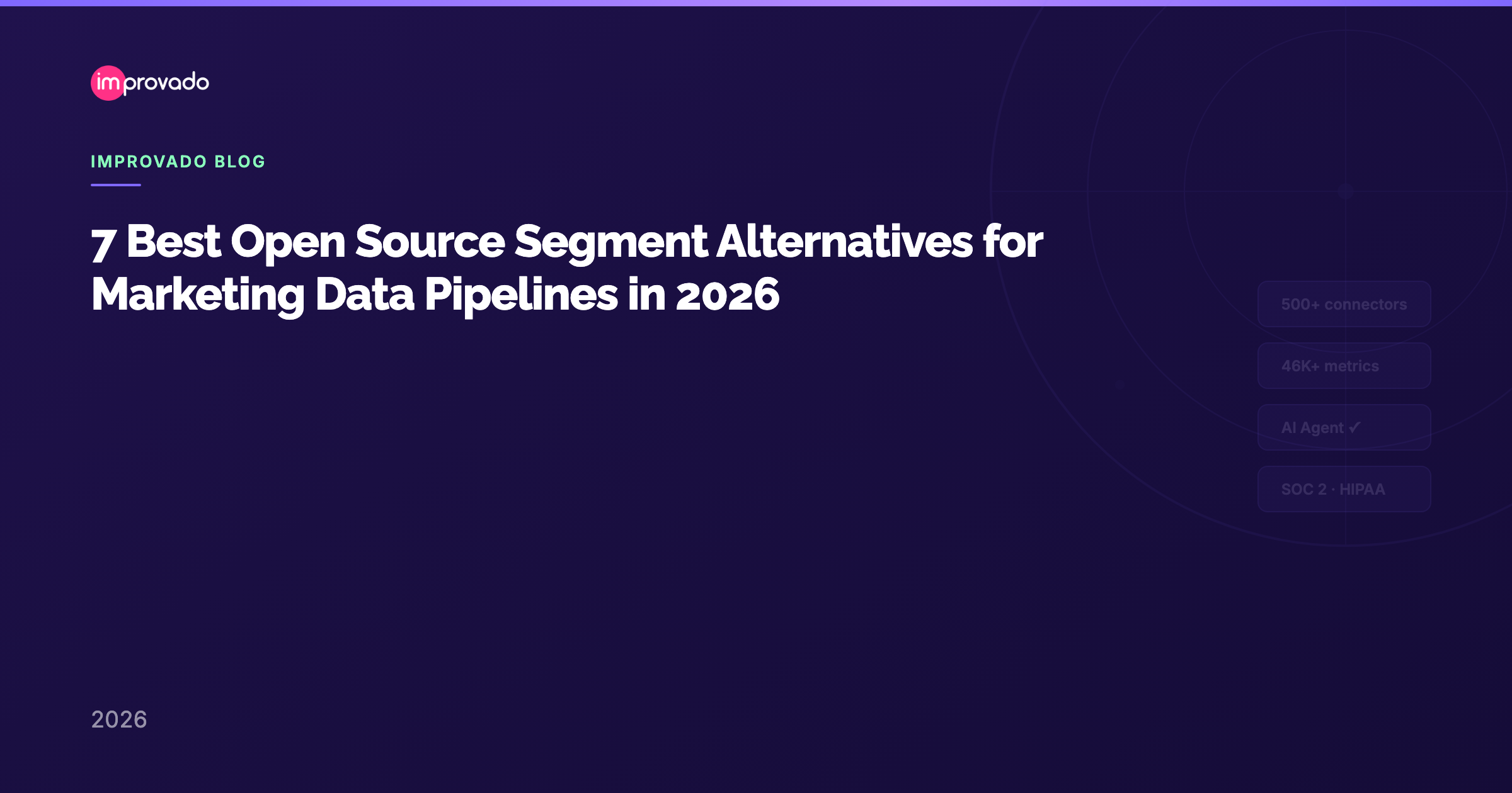7 Best Open Source Segment Alternatives for Marketing Data Pipelines in 2026