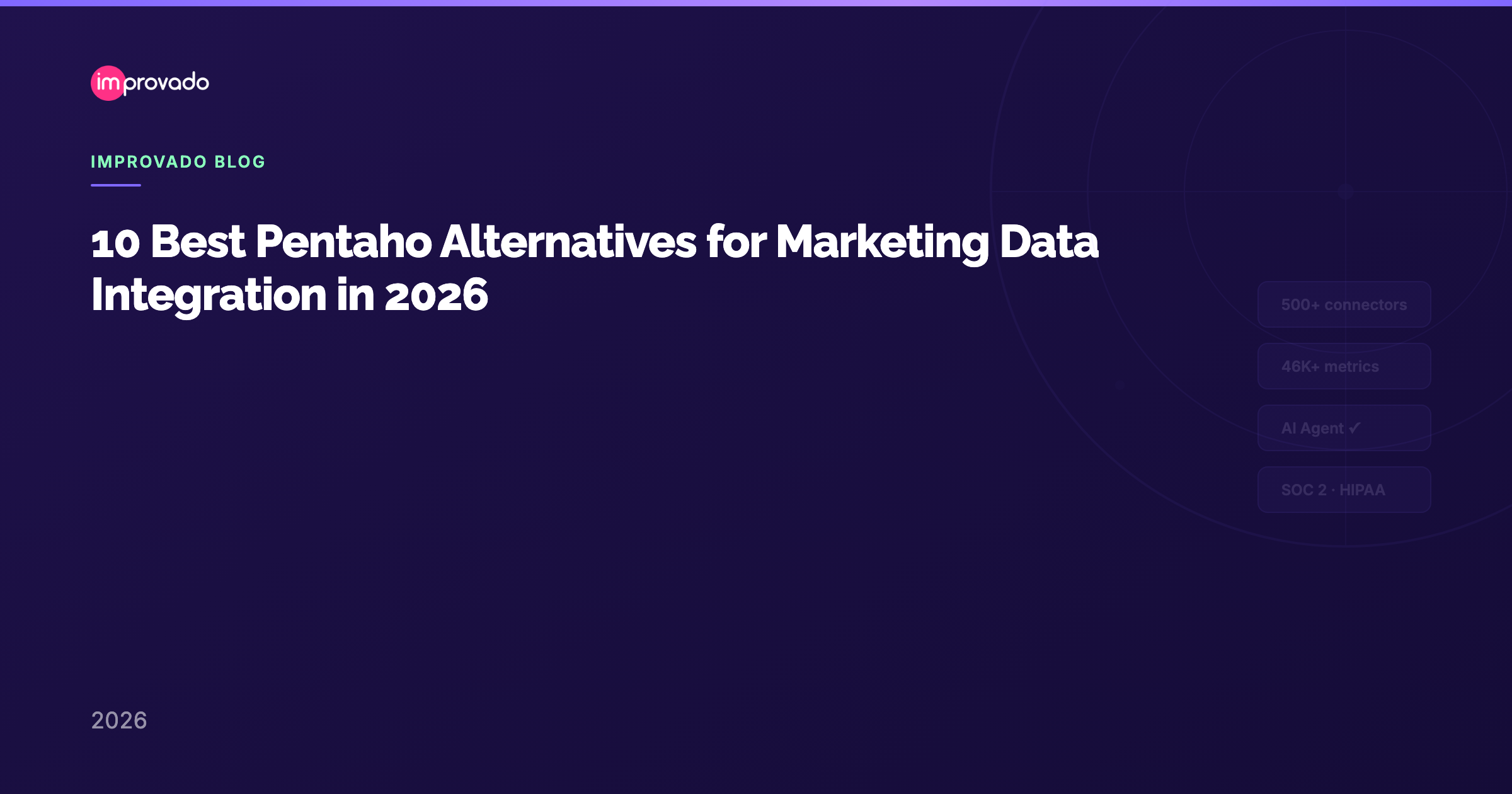 10 Best Pentaho Alternatives for Marketing Data Integration in 2026