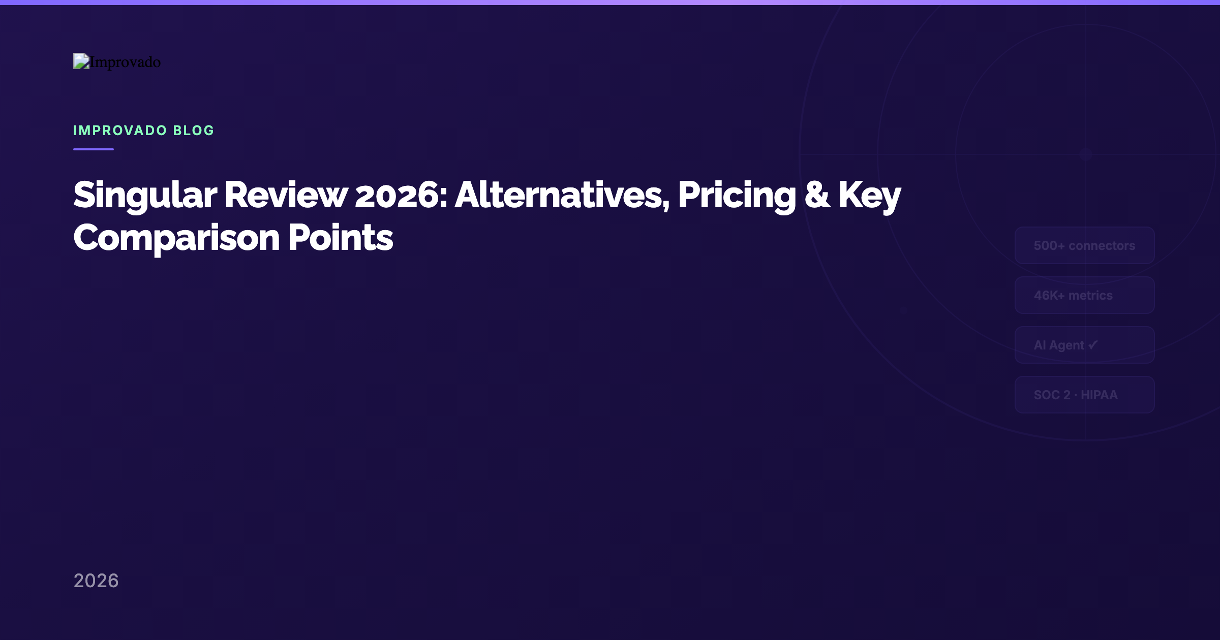 Singular Review 2026: Alternatives, Pricing & Key Comparison Points