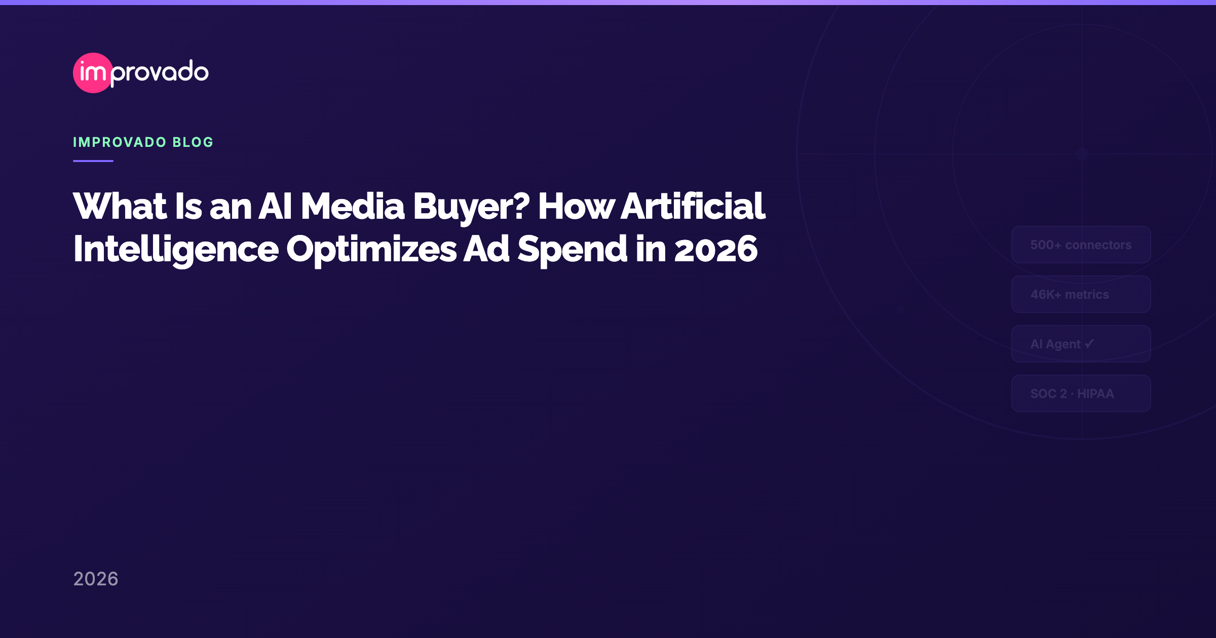 What Is an AI Media Buyer? How Artificial Intelligence Optimizes Ad Spend in 2026