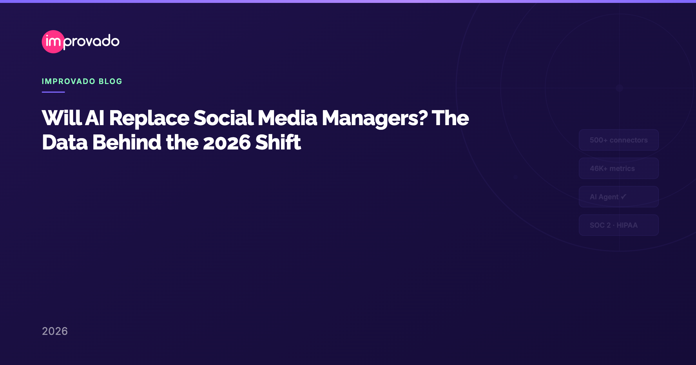 Will AI Replace Social Media Managers? The Data Behind the 2026 Shift — Improvado Blog
