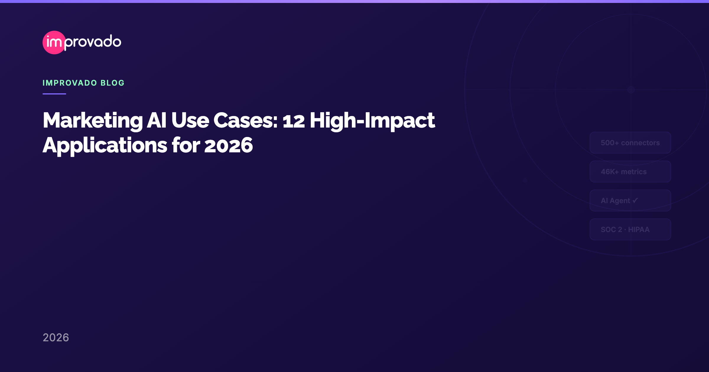 Marketing AI Use Cases: 12 High-Impact Applications for 2026