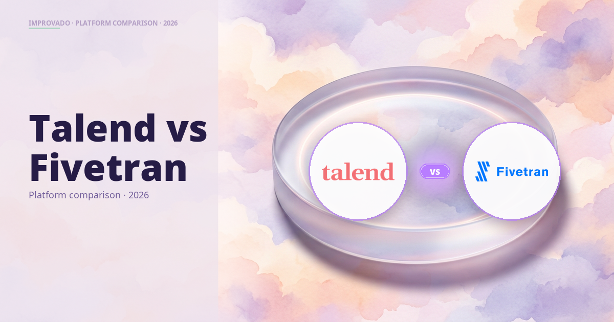 Talend vs Fivetran: Which Data Integration Tool is Right for You in 2026?