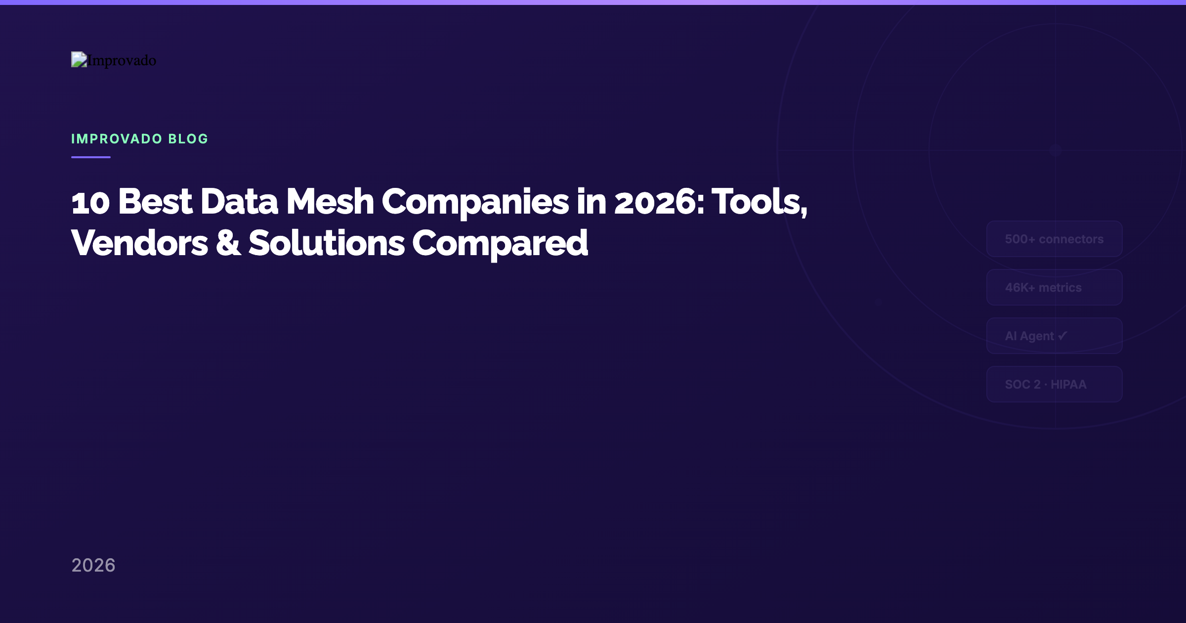 10 Best Data Mesh Companies in 2026: Tools, Vendors & Solutions Compared