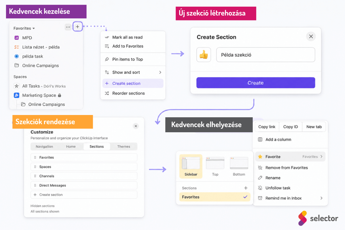 ClickUp 4.0. kedvencek szekció fül kialakítása