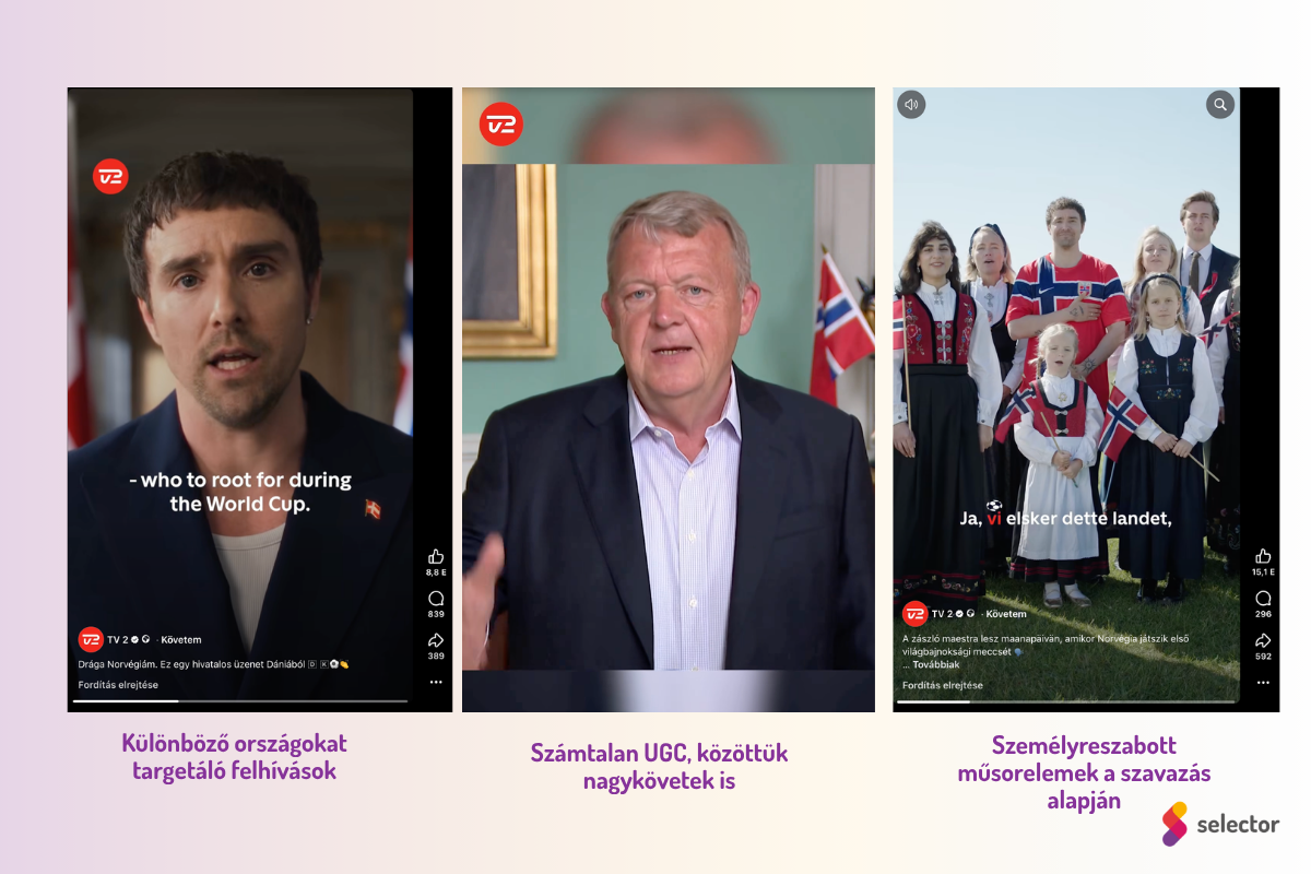 Közösségi média, UGC, social media stratégia