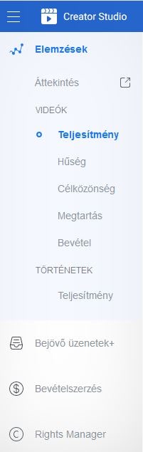 Creator Studio Elemzések