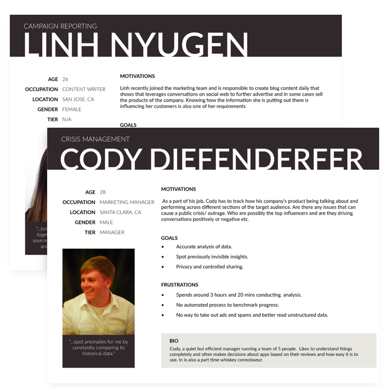 user persona