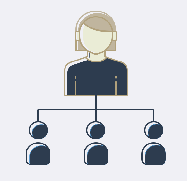 Reorganization Journey