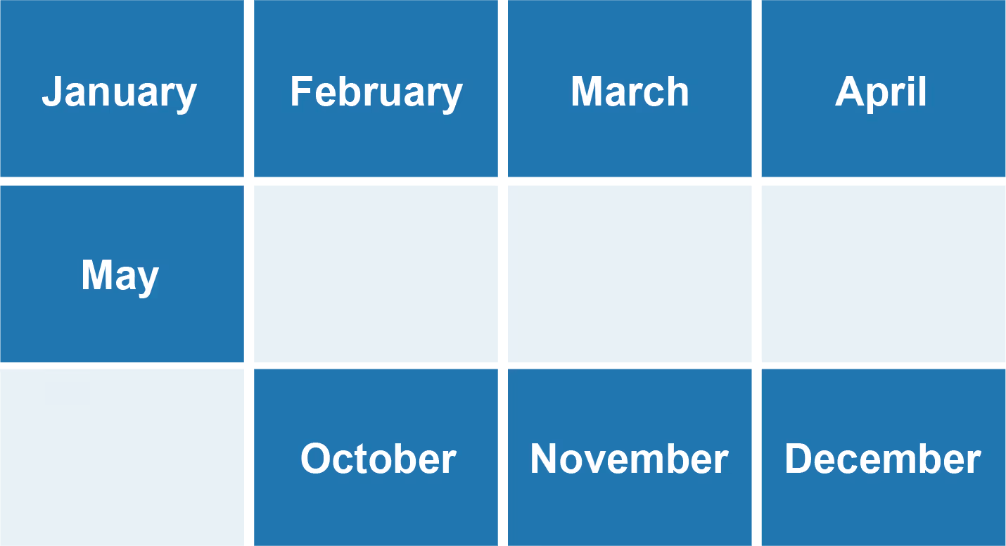 RateWise Time-Of-Use Winter Month Calendar