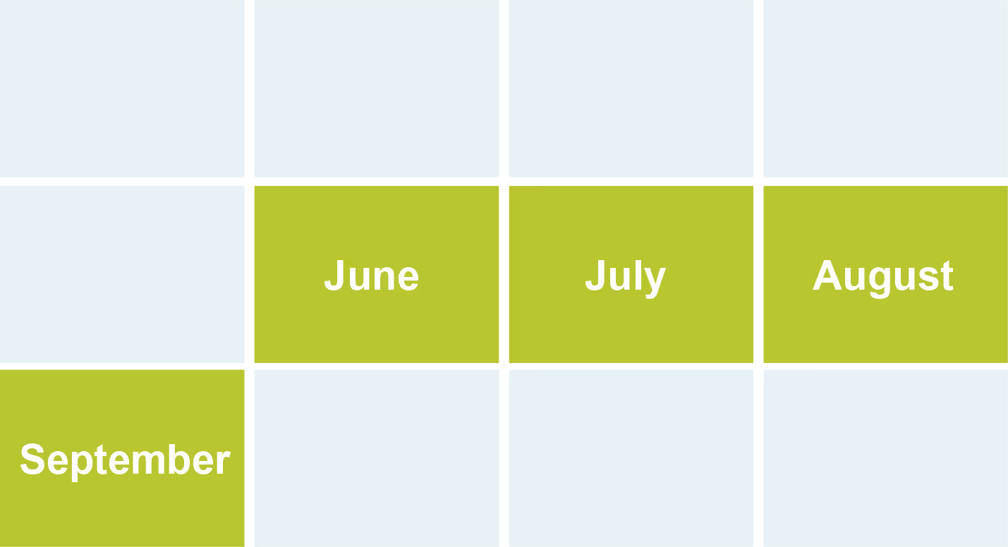 RateWise Time-Of-Use Summer Month Calendar