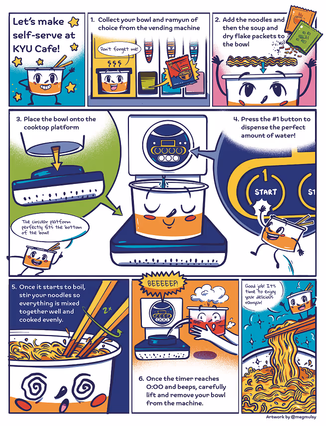 The full how-to comic made for KYU cafe. Showcases a a ramyun bowl with noodle hair and a smiling face instructing people how to use the machine. 