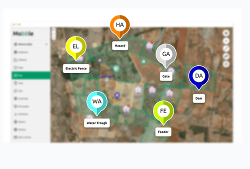 Farm Management Software for Livestock Farmers | Mobble