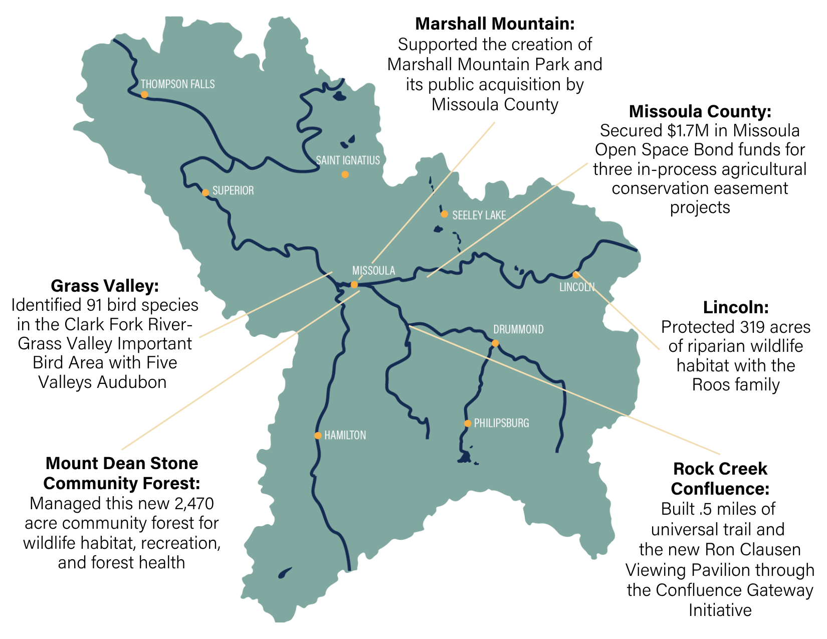 FVLT's 2023 Across the Landscape map of projects and successes