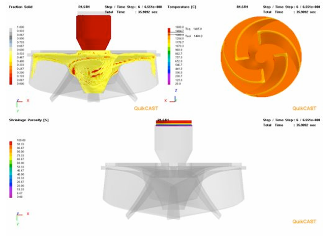 EMNOR Mechanical Inc. | Goulds 3175 M Pump Impeller Foundry Melt Simulation