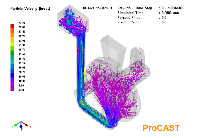EMNOR Mechanical Inc. | Melt Simulation for Reverse Engineered Pump Component Casting