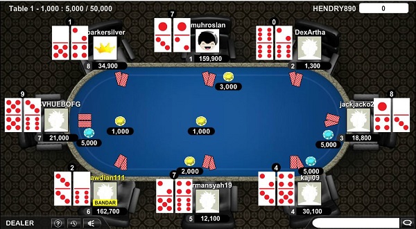Syarat dan peraturan bermain di agen bandarq online terbaik dan terpercaya