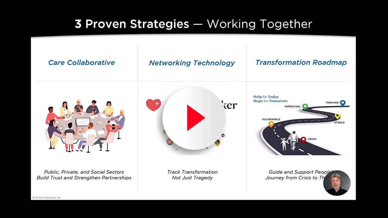 3 Proven Strategies