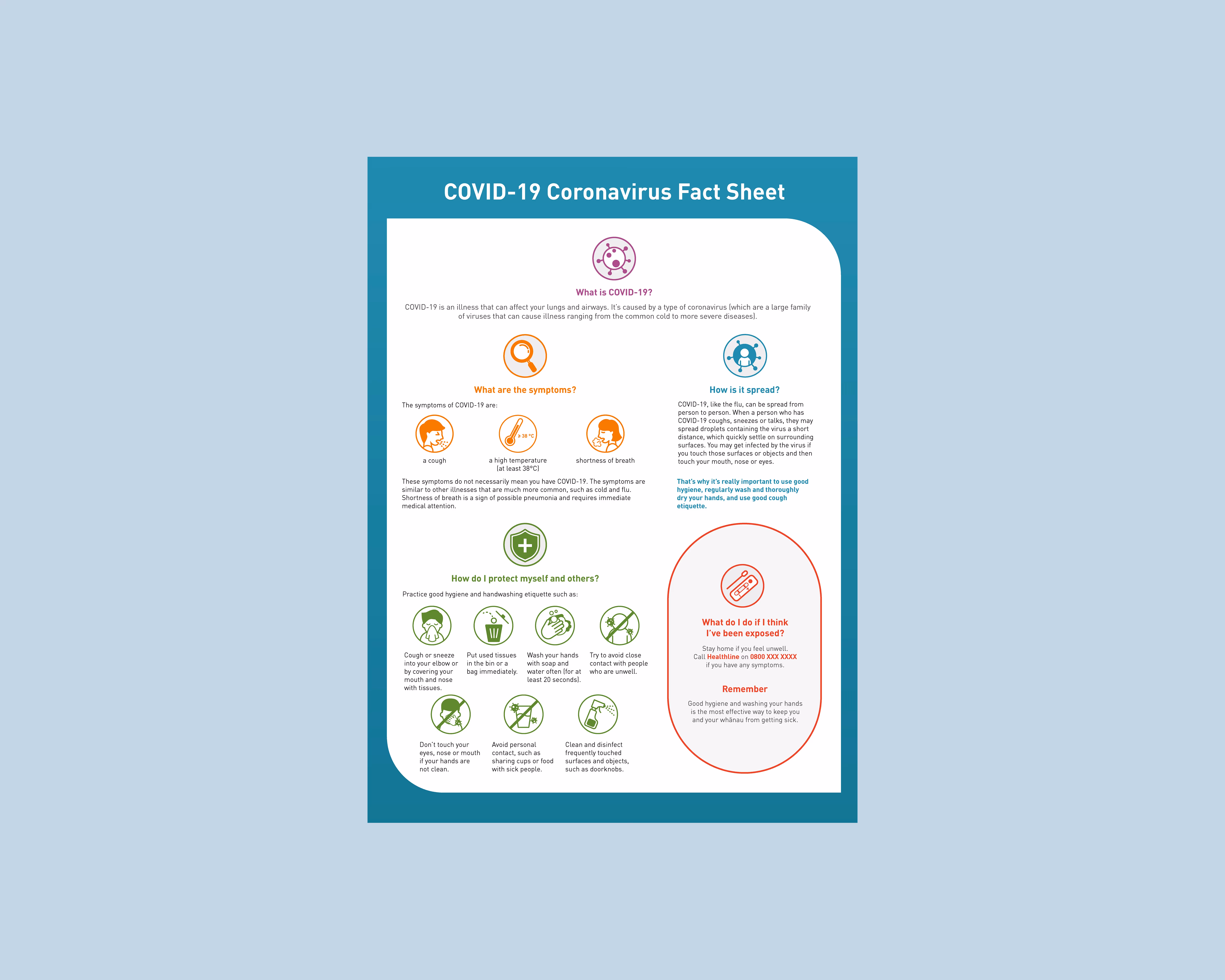 Echo Wang - Redesign of COVID-19 Fact Sheet & A3 Poster for Public Health