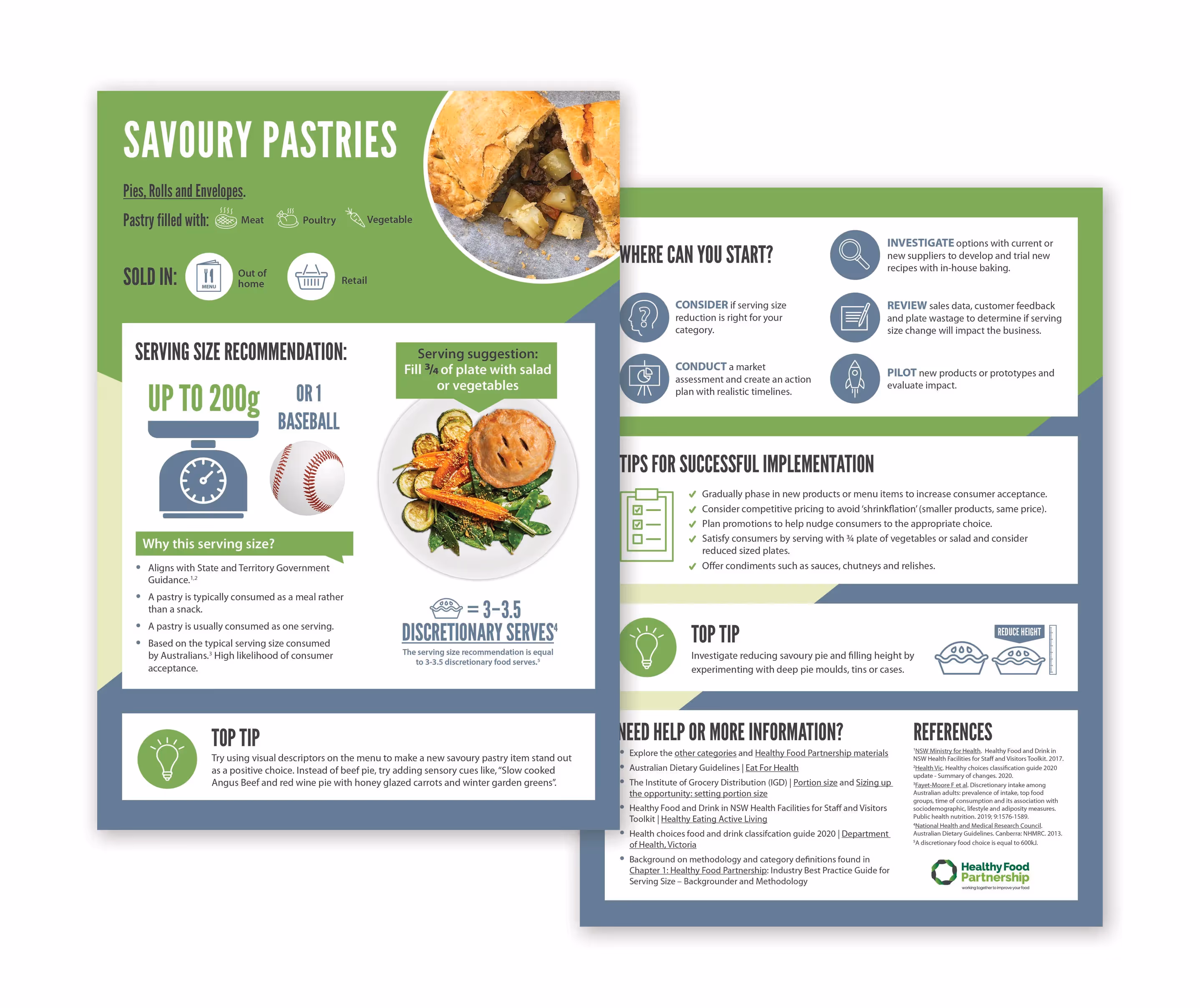 Helcia Berryman - Booklet Design Proposal on Food Portion Sizes for Healthy Food Partnership