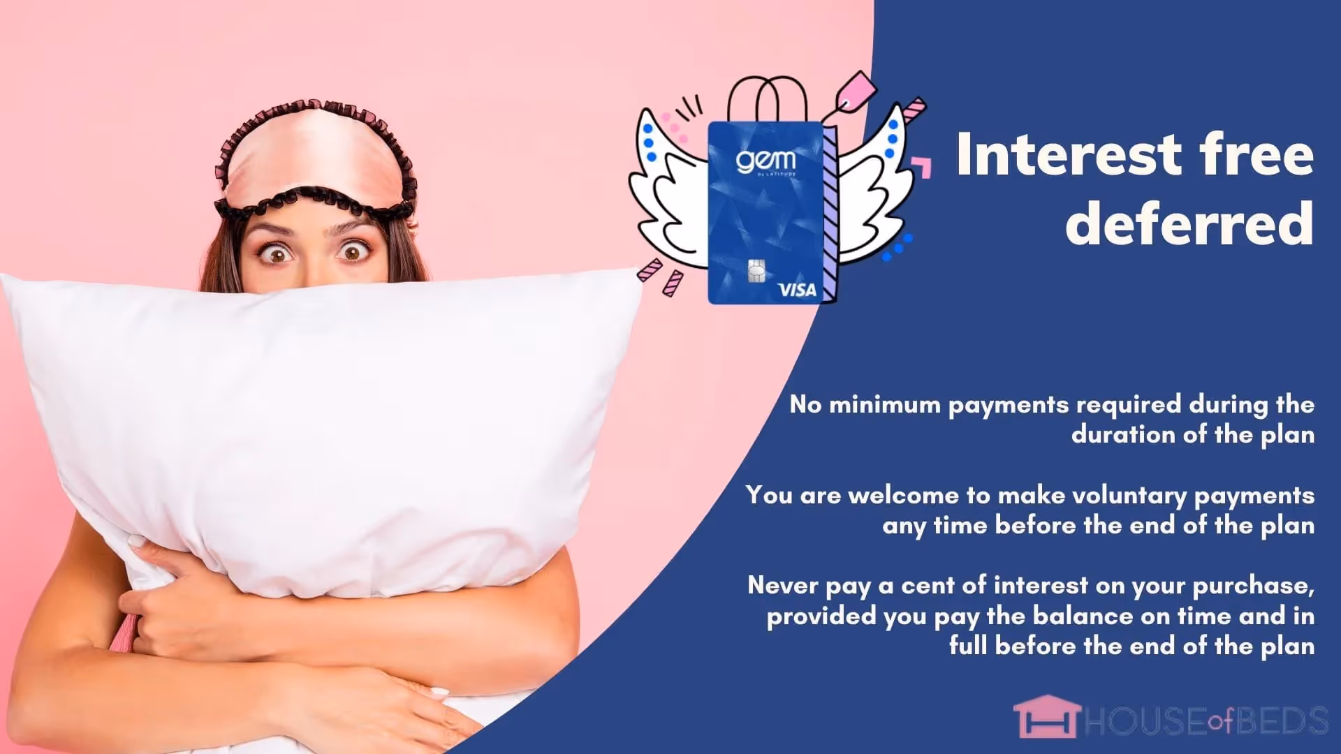 Maneet Kaur - Social Media Marketing for House Of Beds