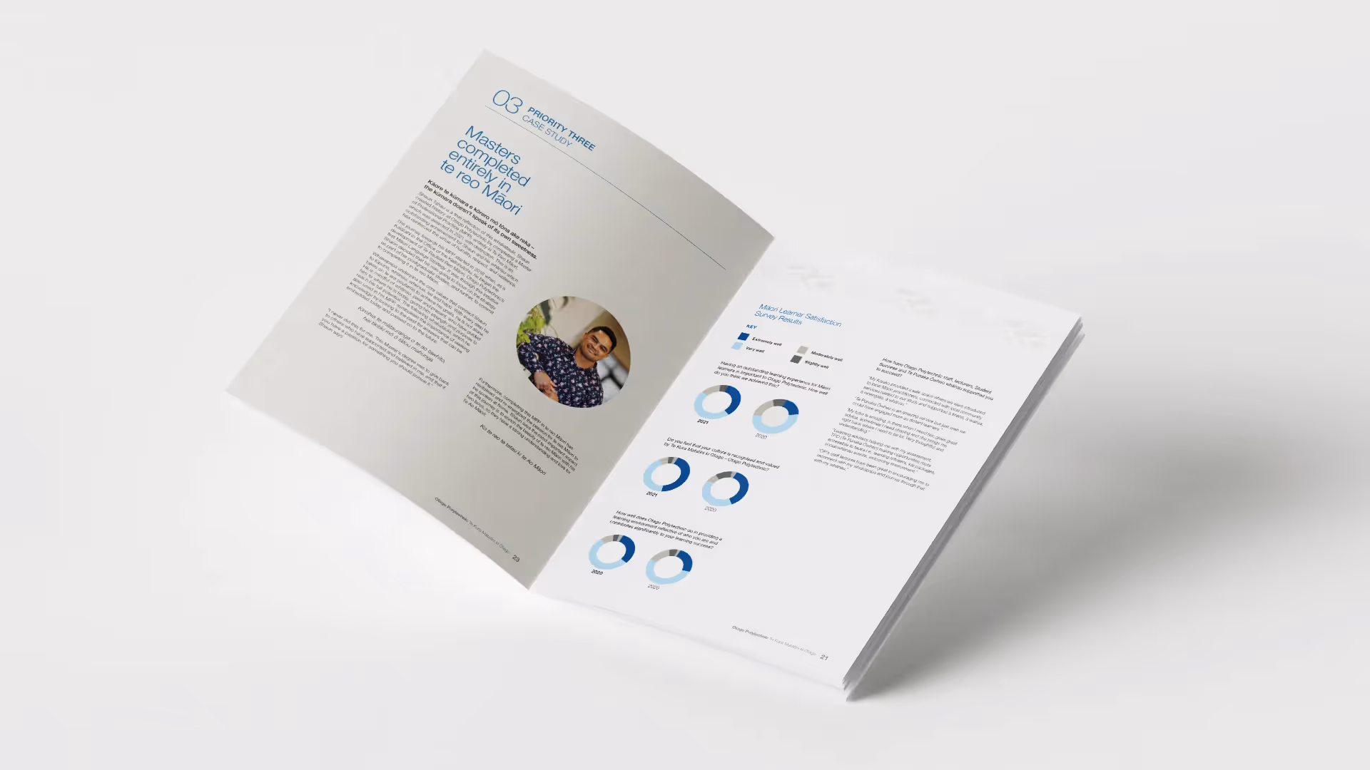 Lauren Hunter - Redesign of Otago Polytechnic 2021 Māori Annual Report