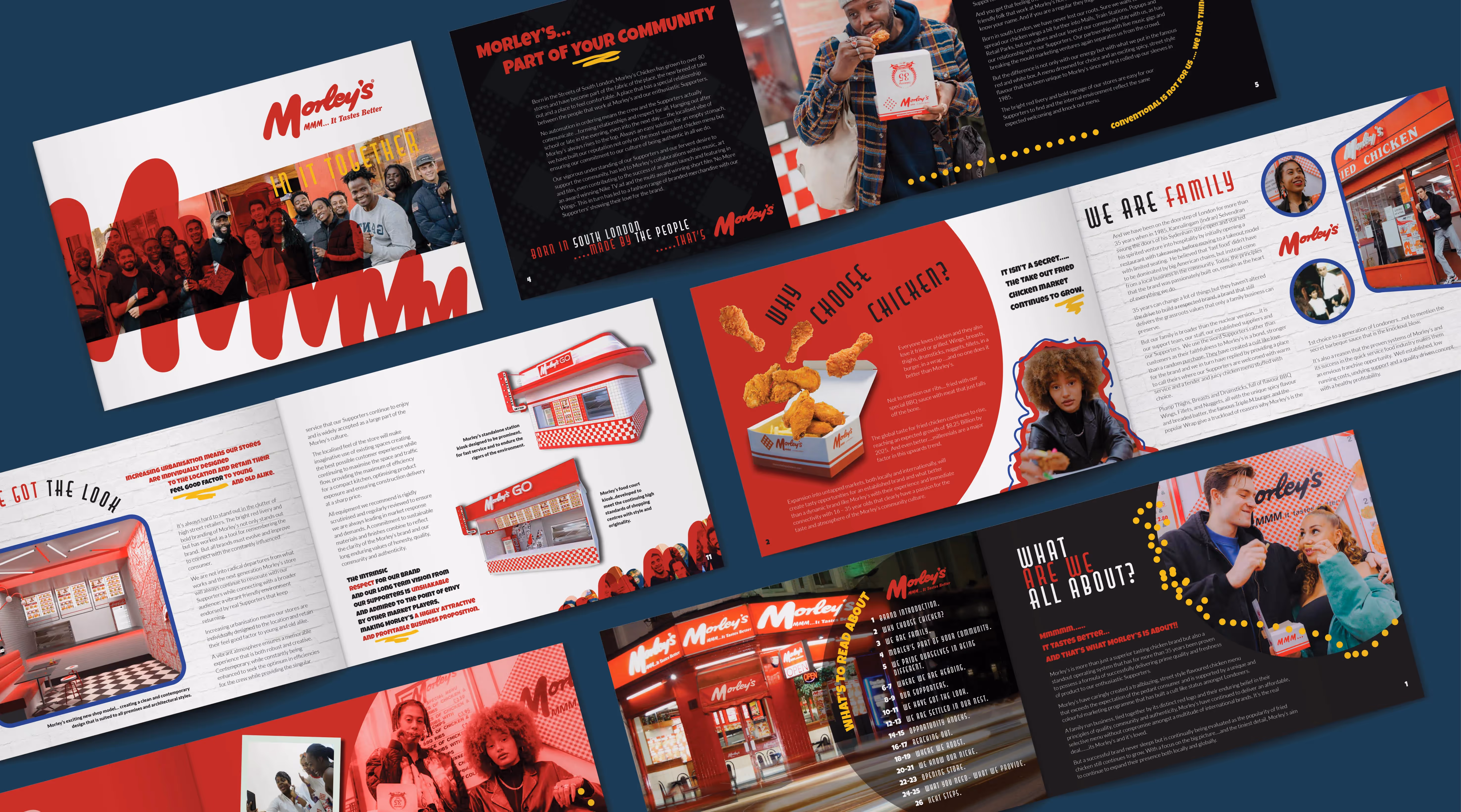 Dawn Lodge-Osborn - Franchise Brochure Design for Morley's Chicken Expansion
