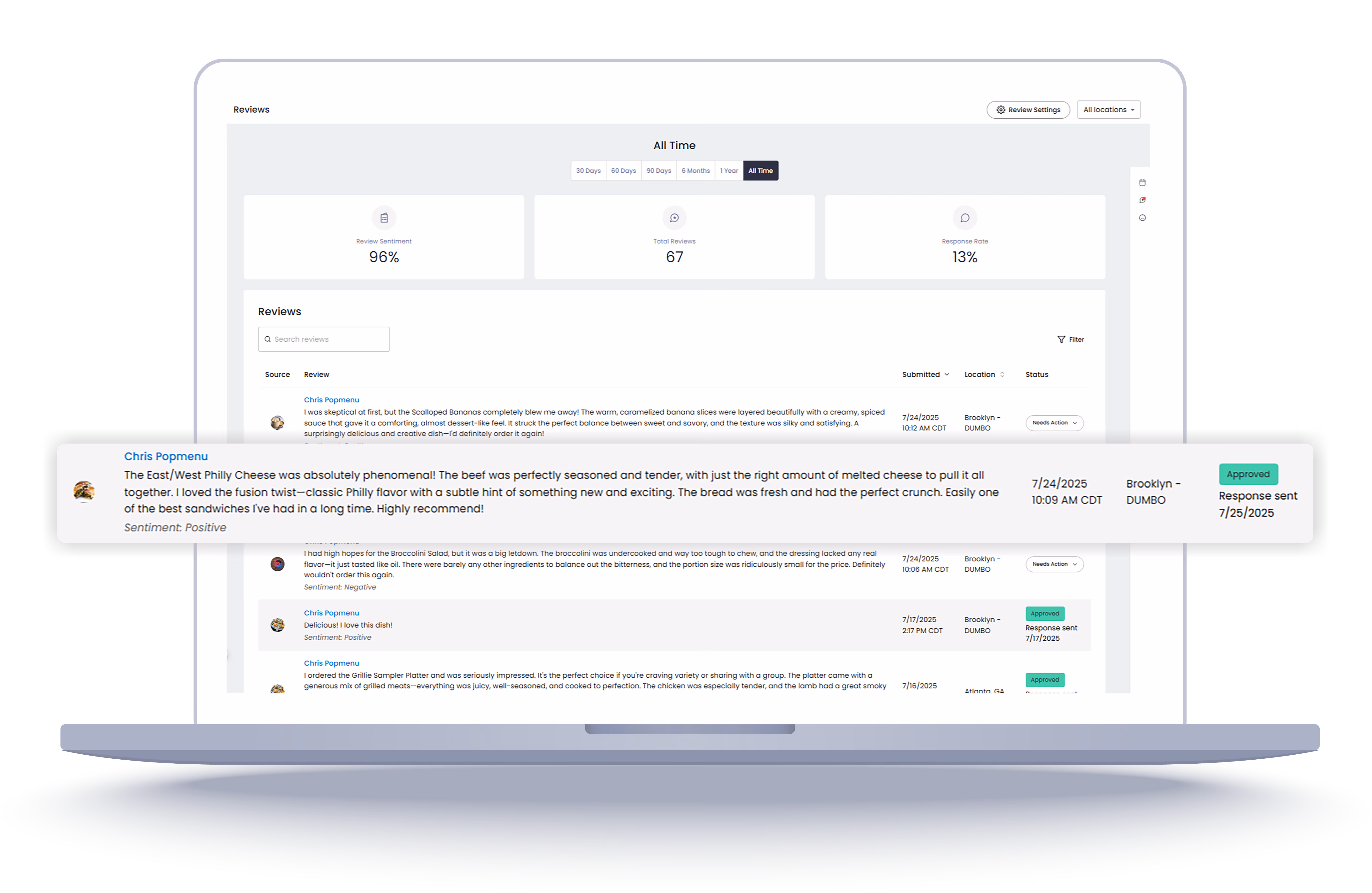 Popmenu + Yext reviews