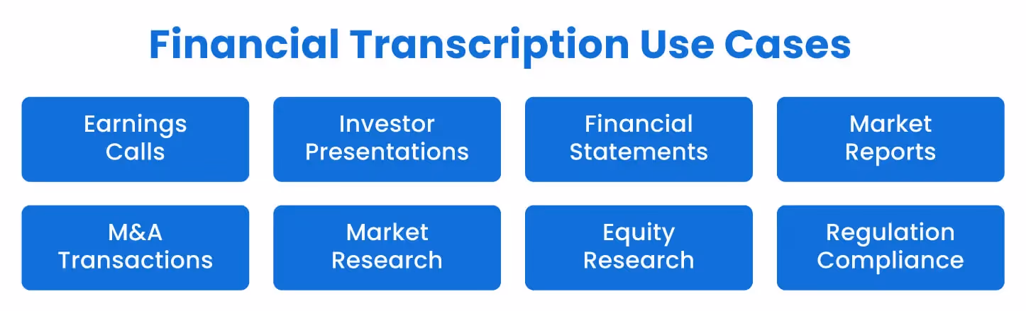 financial transcription use cases