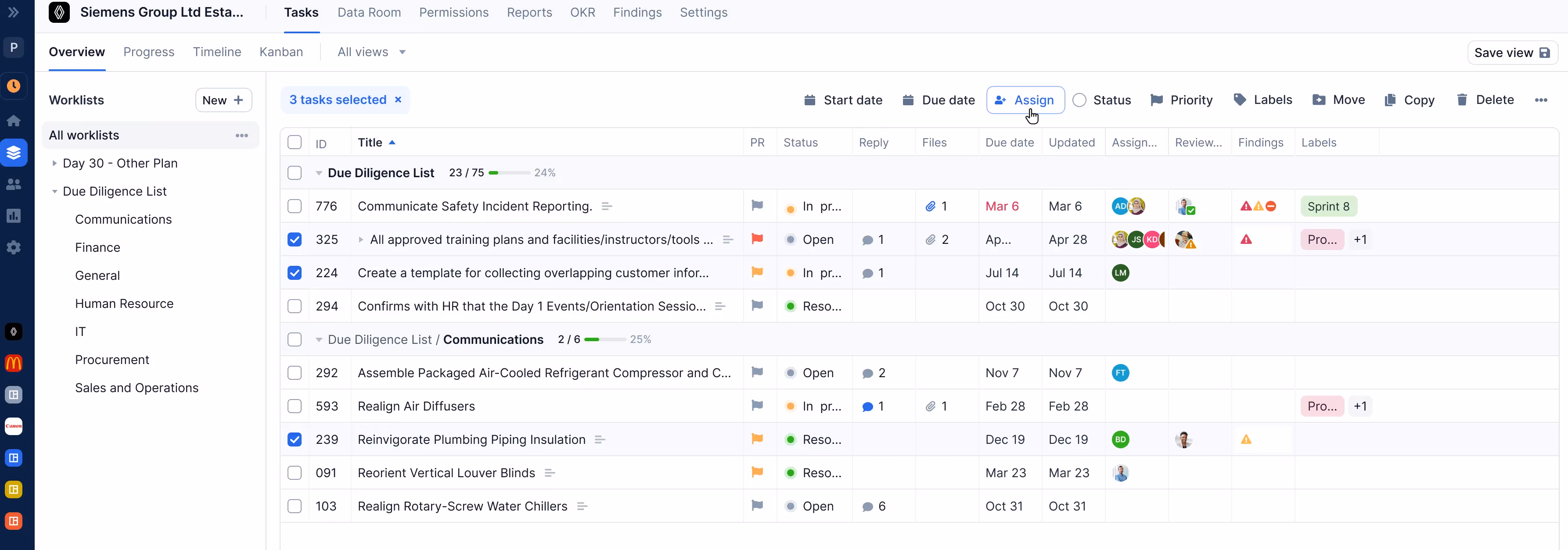 dealroom requests overview