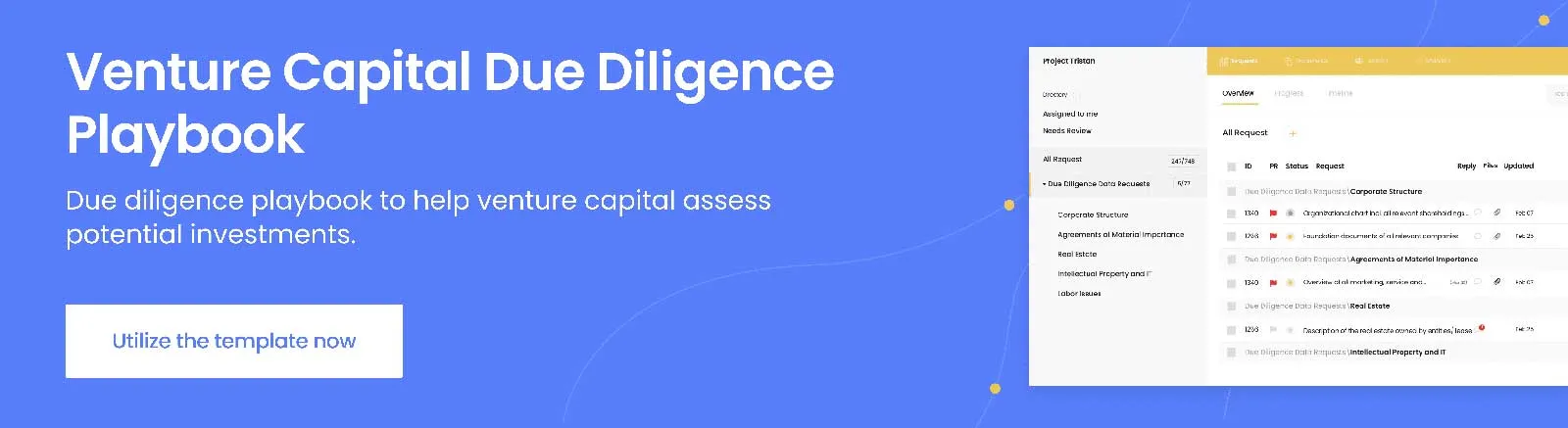 venture capita due diligence playbook