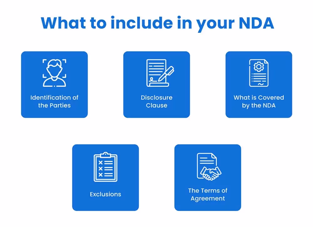 What should an NDA include?