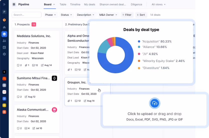 efficient M&A reporting.