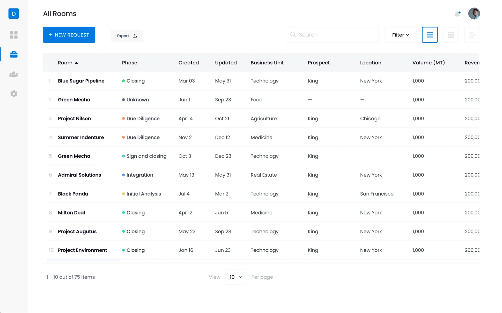 M&A project management tools