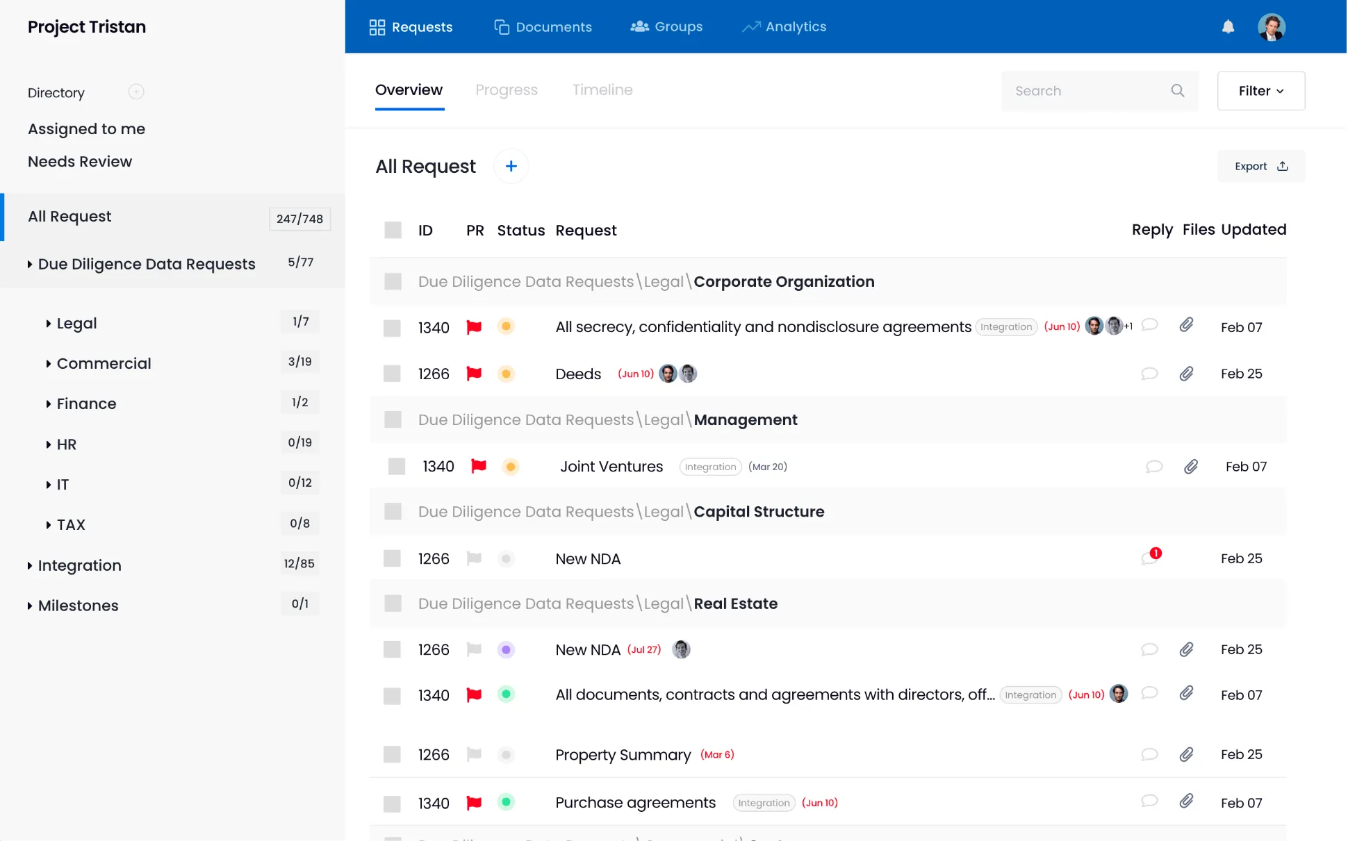 hr due diligence process
