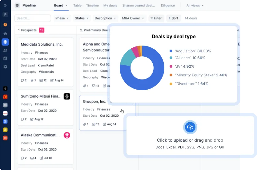 M&A Pipeline Management Software