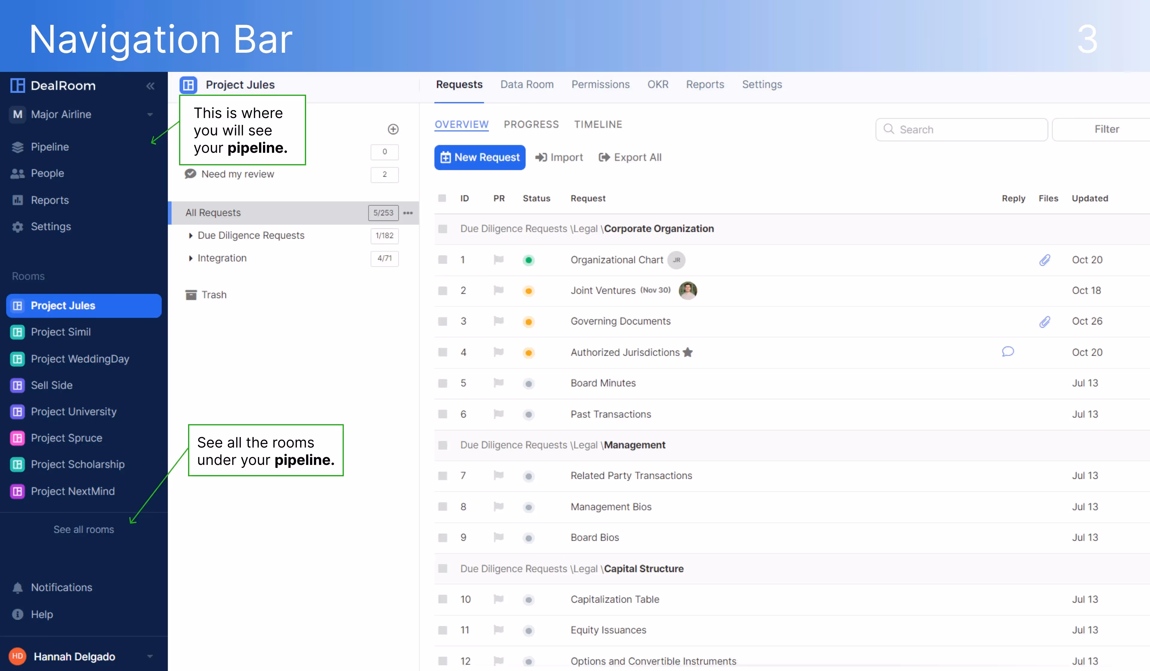DealRoom Navigation Bar