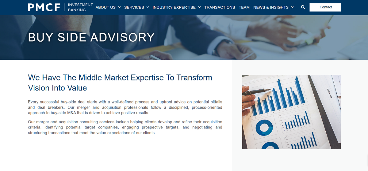 PMCF Investment Banking