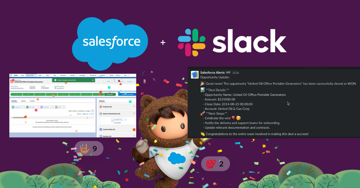 Salesforce and Slack - Acquisition to Rival Microsoft Teams