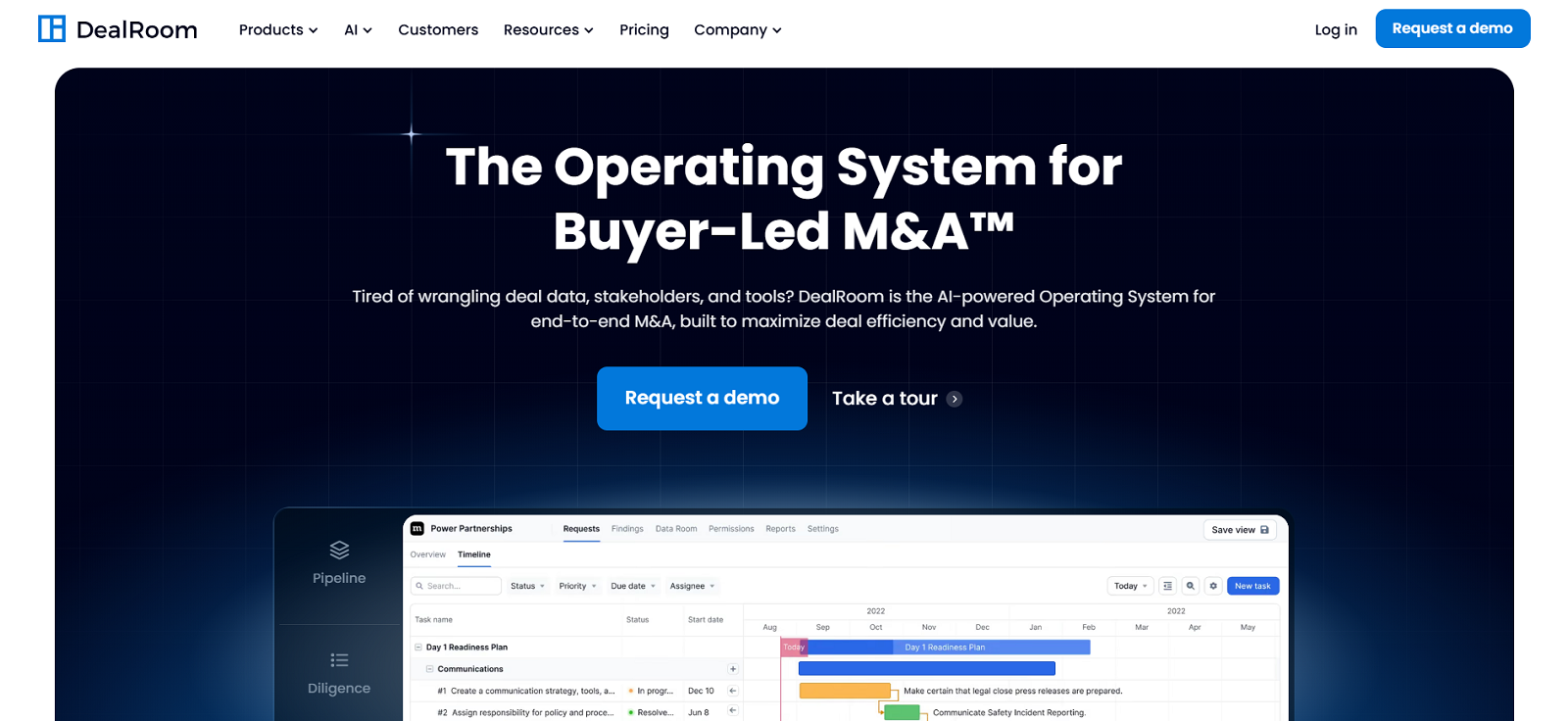 DealRoom
