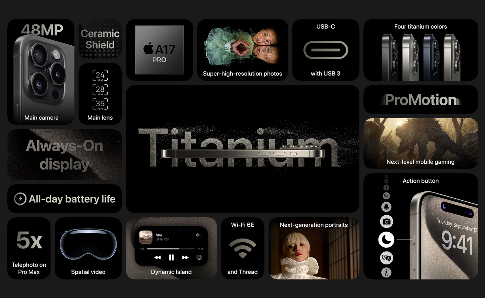 Mosaïque des caractéristiques d’un iPhone Pro : titane, appareil photo, autonomie et connectique.