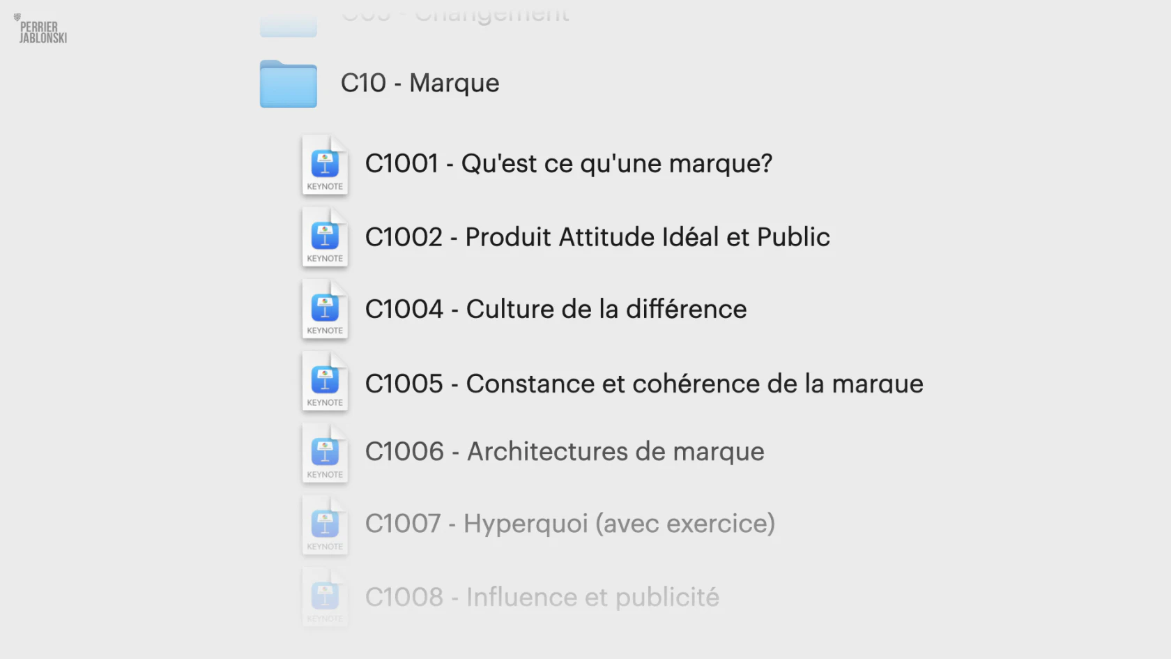 Liste des ressources du module Corpus consacré à la marque.