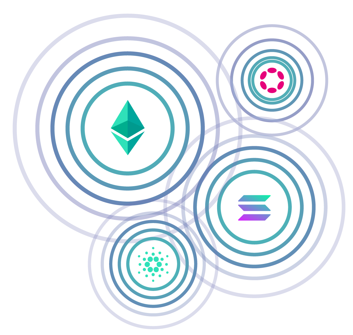 Token Stake3 représentant l