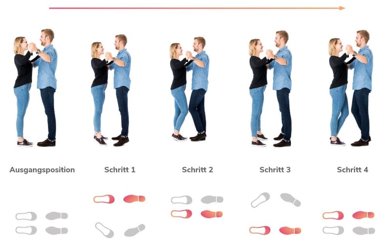 Schritt Anleitung Pendel seitwärts