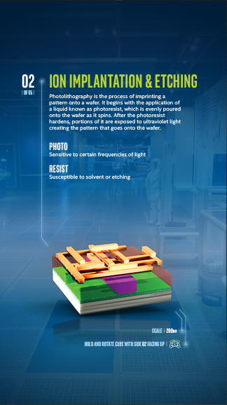 Screen from Intel exhibit with 3D objects and type
